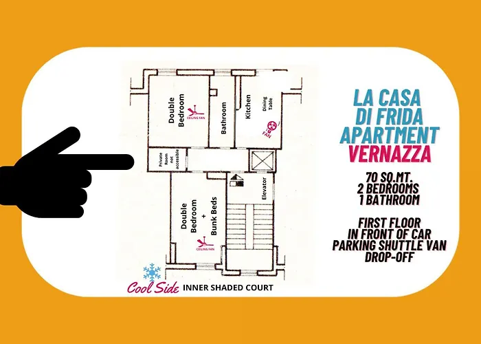 La Casa Di Frida Family