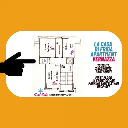 La Casa Di Frida Family